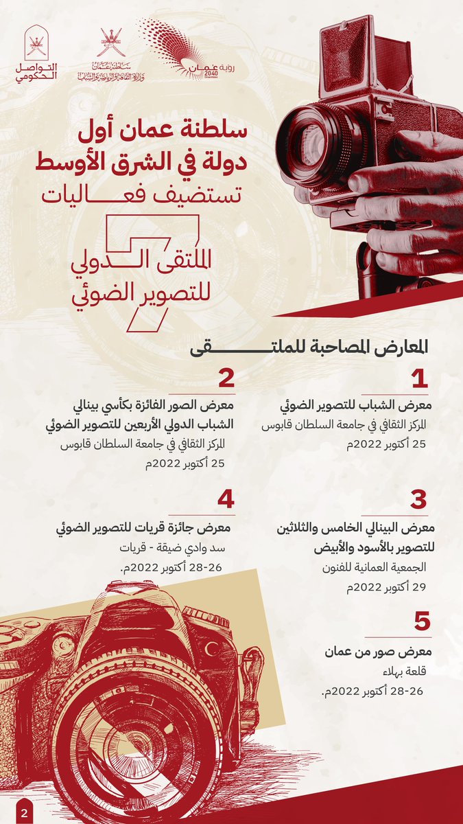 Oman_GC's tweet photo. #سلطنة_عُمان قبلة لهواة التصوير من مختلف بقاع العالم؛ باستضافتها الملتقى السابع للتصوير الضوئي.

#الملتقى_السابع_للتصوير_الضوئي
#التواصل_الحكومي https://t.co/p2ck8QmzJm