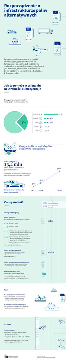 Dawid A. Kmiecik (@dakmiecik) on Twitter photo The regulation on alternative fuels infrastructure #AFIR - part of the “Ready for 55” package - sets out specific stages of creating #evcharging #infrastructure pin the EU in the coming years 🚀 <a href="/AVERE_EU/">E-Mobility Europe</a> @_PSPA <a href="/ecomotional/">ecomotional</a> <a href="/KurtykaMichal/">Michał Kurtyka</a> <a href="/business/">Bloomberg</a> <a href="/McKinsey/">McKinsey & Company</a> <a href="/rzedowska/">Agata Rzędowska</a> #kpower The regulation on alternative fuels infrastructure #AFIR - part of the “Ready for 55” package - sets out specific stages of creating #evcharging #infrastructure pin the EU in the coming years 🚀 <a href="/AVERE_EU/">E-Mobility Europe</a> @_PSPA <a href="/ecomotional/">ecomotional</a> <a href="/KurtykaMichal/">Michał Kurtyka</a> <a href="/business/">Bloomberg</a> <a href="/McKinsey/">McKinsey & Company</a> <a href="/rzedowska/">Agata Rzędowska</a> #kpower