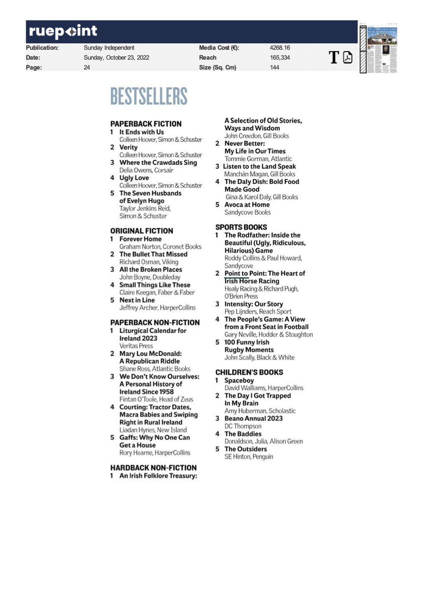 "Point To Point" is Number 2 in the charts !
Thrilled to be nominated for @AnPostIBAS <a href="/easons/">Eason</a> Sports Book of the Year.
If ye have time would appreciate your vote thank you.