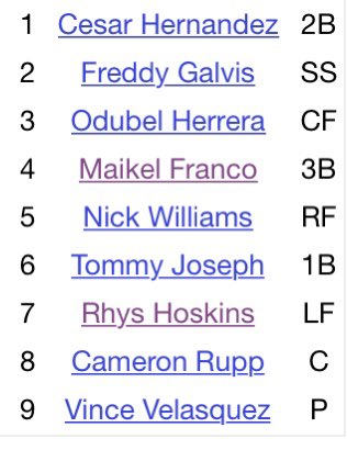 JonnyHeller's tweet image. The Phillies lineup when Rhys Hoskins made his major-league debut five seasons ago. Man, how things have changed during his tenure here. He is the only currently rostered position player who was on the team in 2017 and 2018.