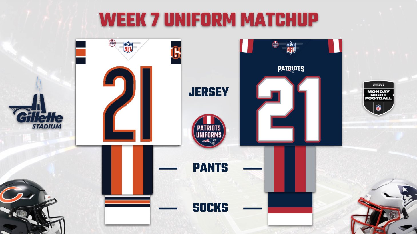 Patriots Uniform Tracker (@PatsUnis) / X