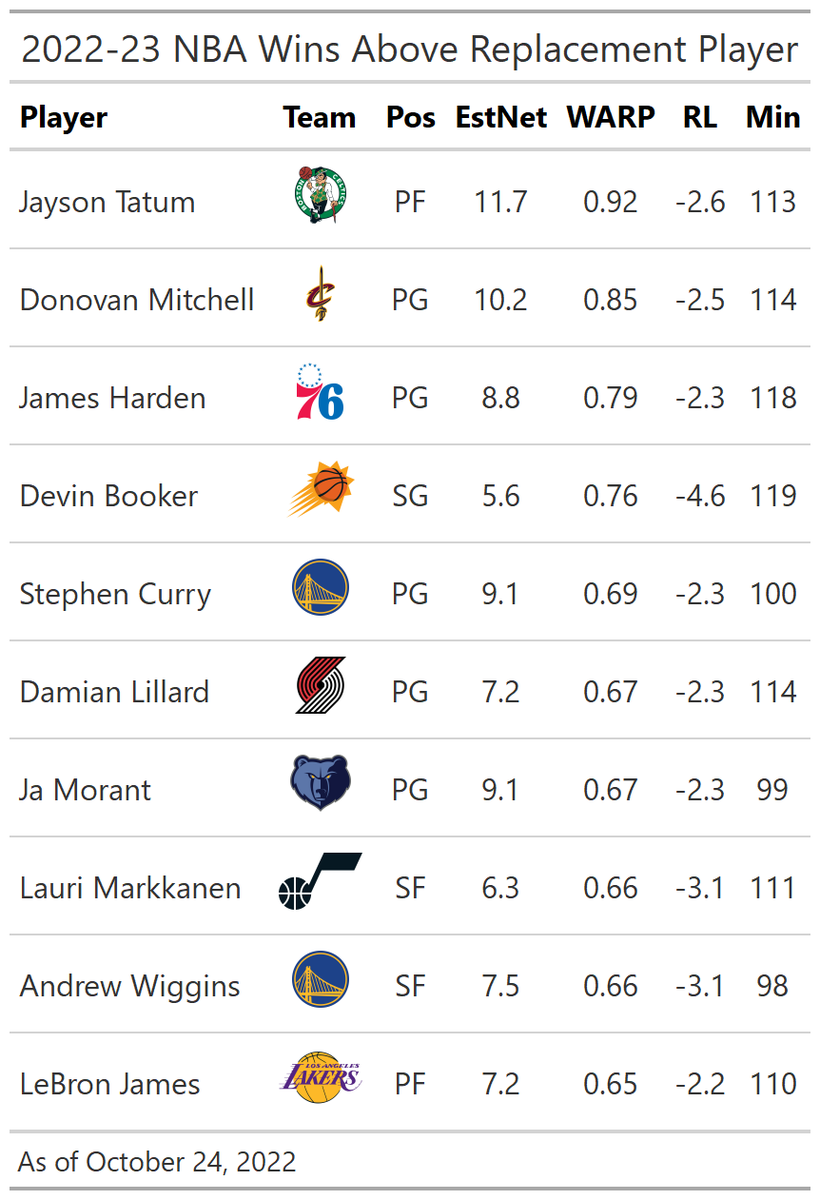 One of these names is not like the others.