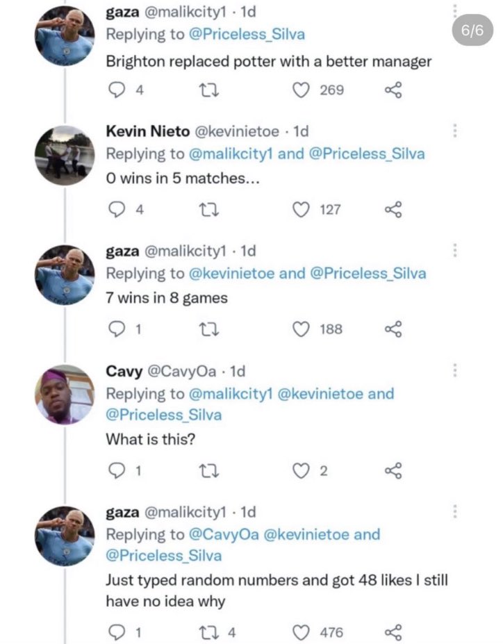 george tweet media