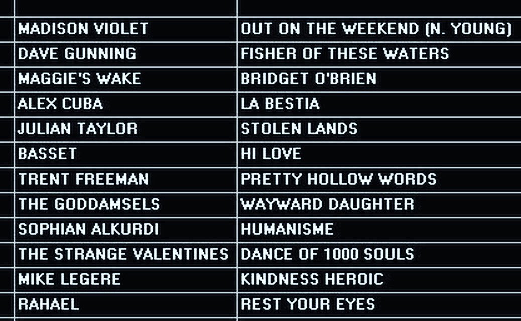 CdnRts 10pmE Mon 24/10🆕🎶 @AlexCuba @jtaylorband #Basset @dave_gunning #TrentFreeman @Strange1Valenti 👏🏻💐 @madisonviolet 3x #CFMA noms! + @maggieswake @thegoddamsels @rahaelmusic @SophianAlkurdi @mikelegeremusic TuneIn erinradio.org Listen Live!