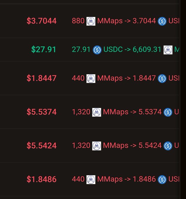 d5_david's tweet photo. #mmaps is the most profitable project out there 
#btc    #bnb    #eth #xrp #shiba #Polygon #mmaps #SOL #PolkaDot https://t.co/ifBOFV8imm