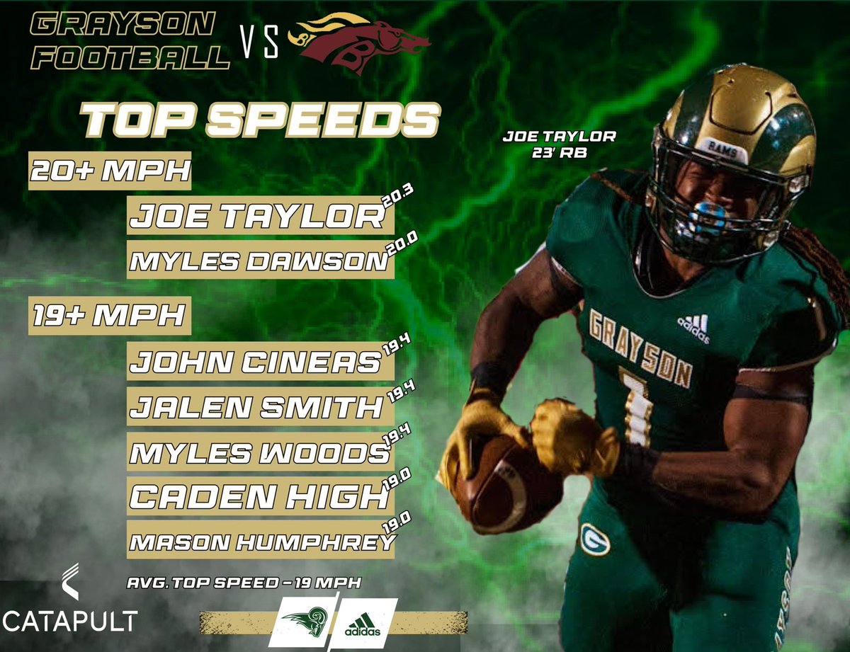 Nate Mathis tweet media