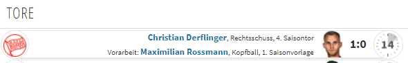 ExKleeblaetter's tweet photo. hin zu Christian #Derflinger und Ronny #Marcos, die für die Offenbacher Kickers im Topspiel gegen Ulm zum Einsatz kamen, und auch dank Derflingers 1:0-Führungstreffer mit 3:1 gewinnen konnten... https://t.co/ta0ywwRi4l