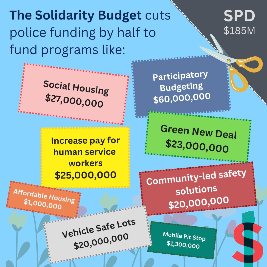 Black Action Coalition tweet media