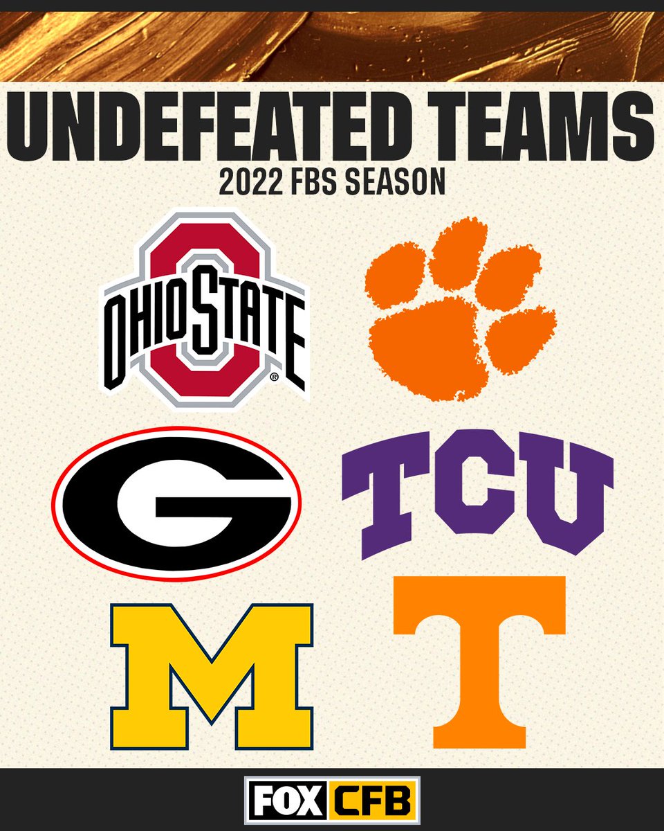 Only six undefeated teams remain 💯

RT if your team is STILL undefeated this season 🙌