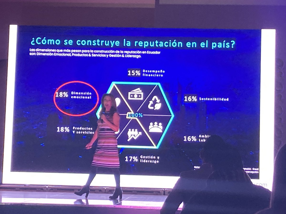 VINI2585's tweet photo. “Social selling en LinkedIn” by Paola Durán en el Social Media Day 2022 en Quito #SMDayEc #SMDEc https://t.co/LYLYPwy84J