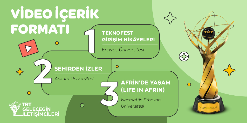 🏆TRT Geleceğin İletişimcileri Yarışması'nda Final Heyecanı! 🏅Görsel Yayıncılık – Video İçerik Formatı kategorisinde ödüller sahiplerini buldu. #trtgiy2022 #trtgeleceğiniletişimcileriyarışması #geleceğiniletişimcileri #yarışma #ödültöreni