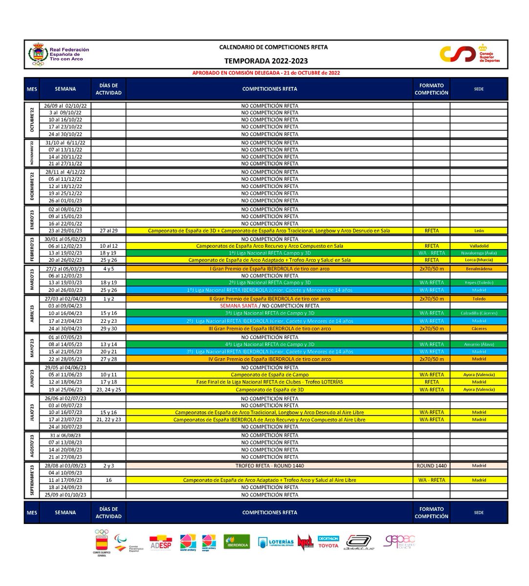 RFETA's tweet photo. Tras la reunión de la Comisión Delegada el pasado viernes, compartimos con todos vosotros el calendario, actualizado con las sedes previstas, de competiciones nacionales para la temporada 2022-2023.

https://t.co/ggCZX4qFH7

¡GANAS DE VOLVER A VEROS EN LA LÍNEA DE TIRO! https://t.co/NOscqfpwq8