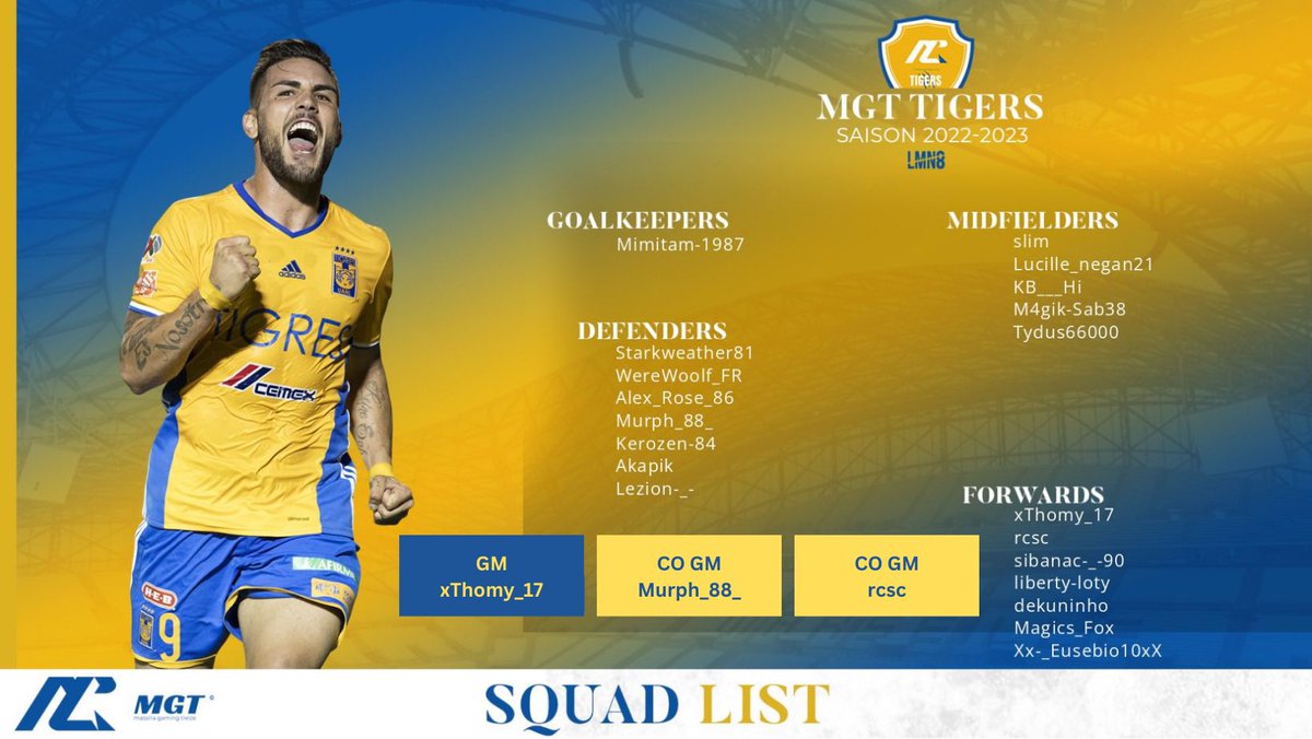 🔵🟡Liste des joueurs pour la saison🔵🟡