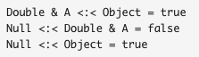 That feeling when you're so unsure that you go double-check that Null <: Object...
