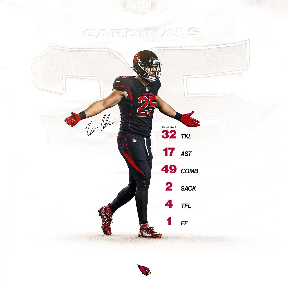 Arizona Cardinals tweet media