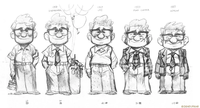 Classic - Up: 80 Original Concept Art Collection

Gallery and Details: https://t.co/4edEmF4Fbq 