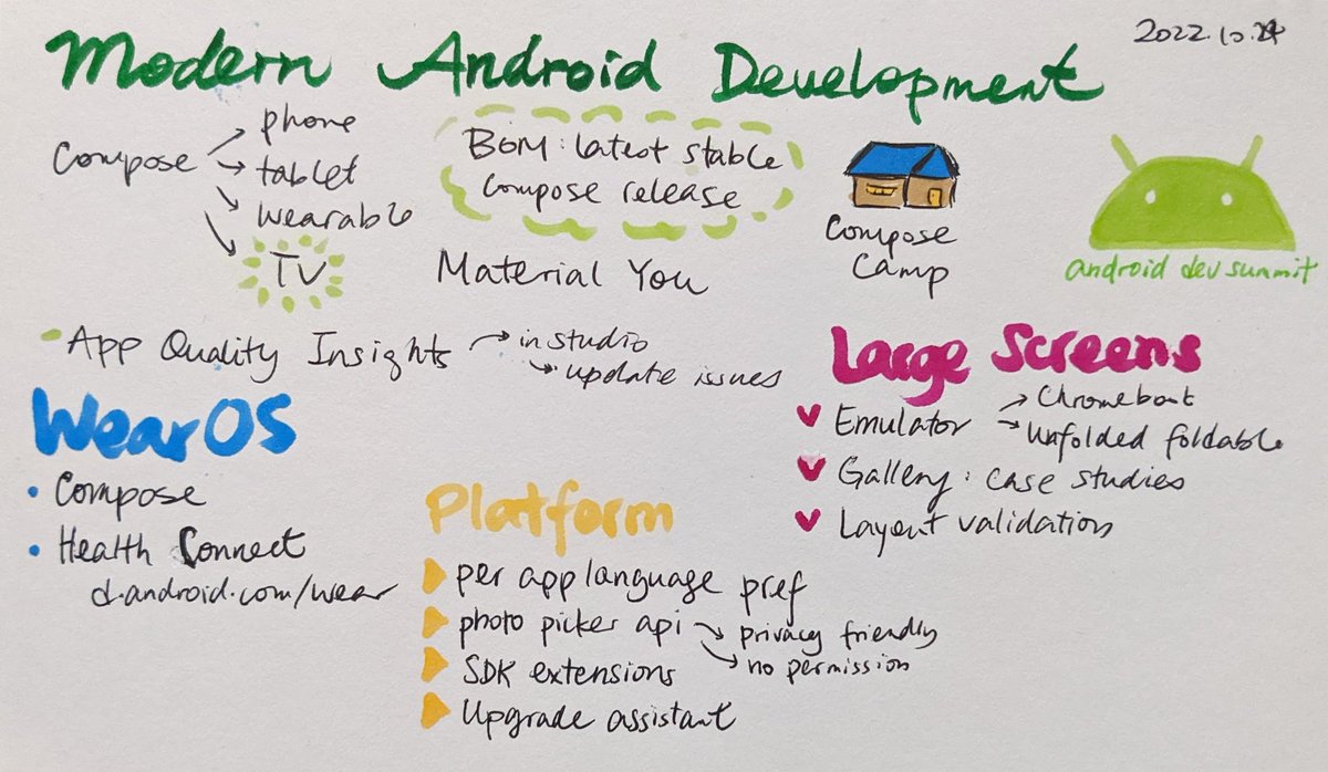 chiuki's tweet image. #AndroidDevSummit keynote