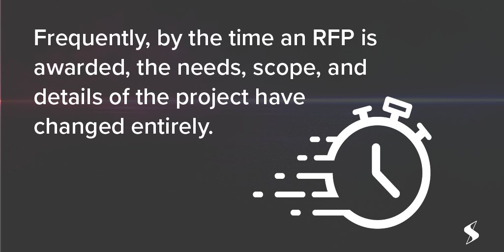 SystemSoft_Tech's tweet photo. RFP processes can take anywhere from 3 -18 months according to @Gartner_inc research.
With the right steps early on you can shorten or avoid the process altogether, saving money and time. Get started today: https://t.co/GehC95bepf
#publicsector #procurement #TexasDIR https://t.co/mV2sTUBEOT