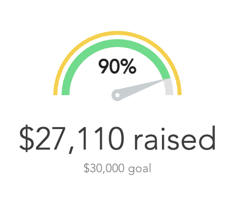 3 days left! Can you help our <a href="/seedandspark/">Seed&Spark</a> campaign reach 100% so we can make our movie?

Head over to tiny.cc/ruthie to make your pledge while you still can!