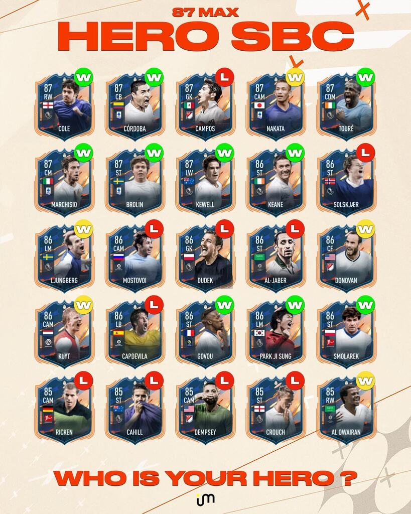 futismus's tweet photo. Which hero did you get? W or L?
#fifa23 #futheroes https://t.co/MLw7uguqtO