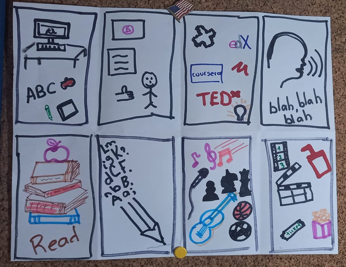 Ferrera_Mireya's tweet photo. My #sketch 🇭🇳
#designsprint #UXexperience #designthinking #startup https://t.co/1ofvCVru9A