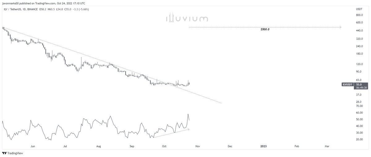 JAVON⚡️MARKS tweet media
