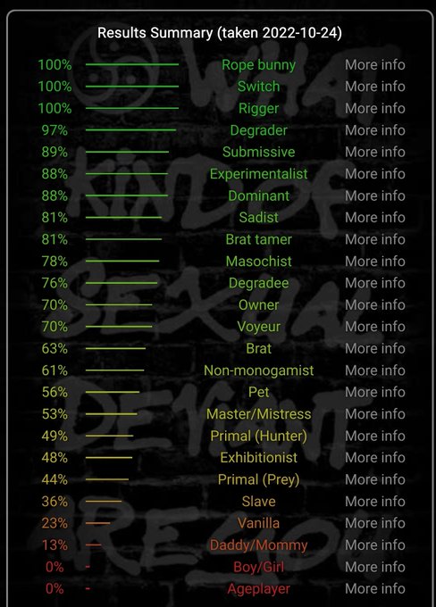I've done this test so many times but I always forgot where I've saved it so here we go again ? https://t