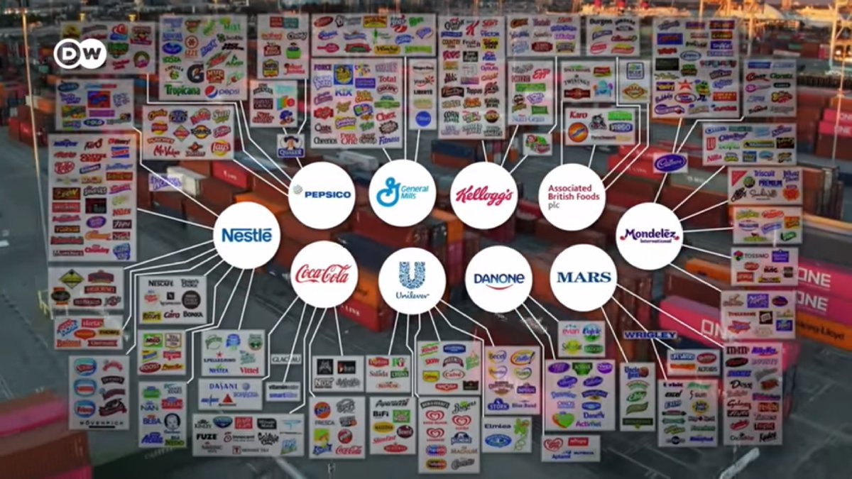 ElDaka22's tweet photo. todos te dicen que si hay #escaces #mundial.. de #alimentos... preguntate cuantas empresas controlan el #comercio #mundial de la #alimentacion... que no te vengan con mamadas..... https://t.co/iaXLDgCB0Q