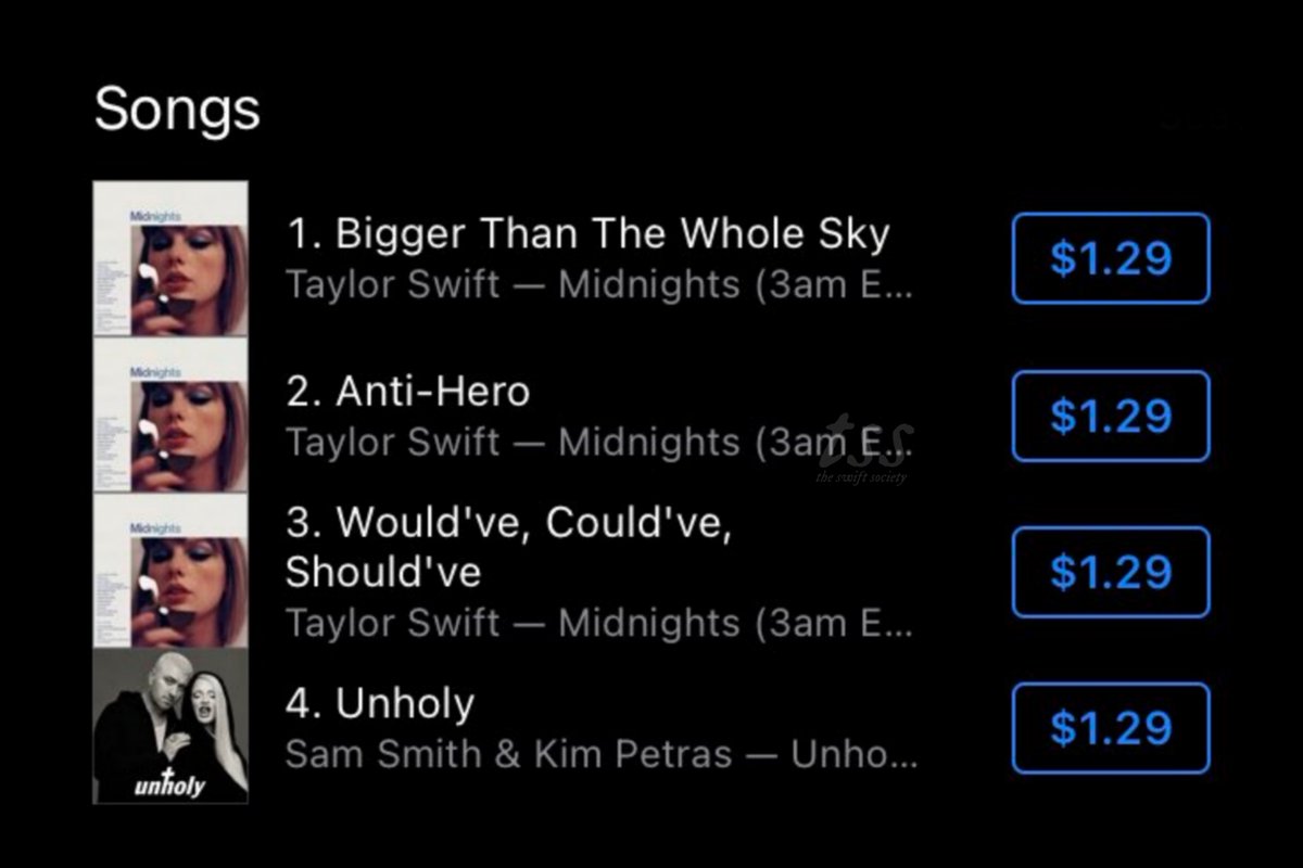 The Swift Society tweet media