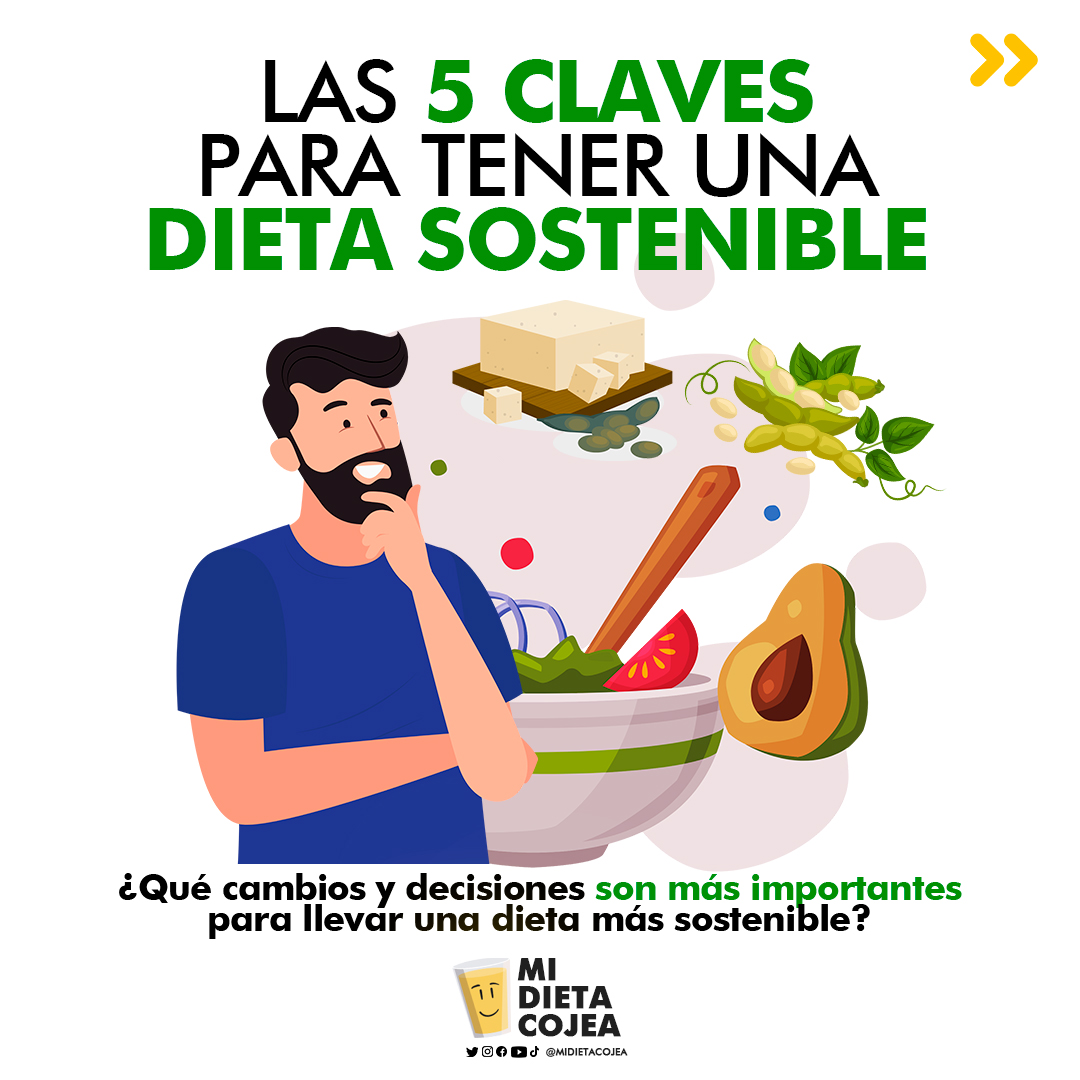 Midietacojea's tweet photo. Dia Internacional contra el cambio climático.
Nada como un hilo para identificar las PRIORIDADES dentro de cómo nuestra alimentación puede mitigarlo.
Al fin y al cabo, hablamos de la actividad humana con más impacto en el medio ambiente, así que...
Dentro hilo 👇 https://t.co/zVIQAF2eDF