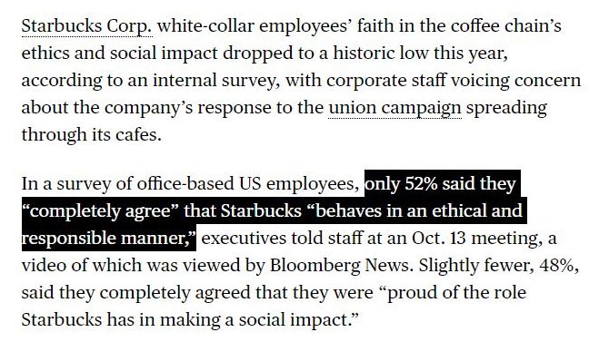 Ouch. How a company responds to labor organizing can deeply affect how employees see the company... ...and this is why it's a critical leadership skill (which few have practiced). 'Both of those statistics were 'historic lows,' according to a chart displayed at the meeting.'