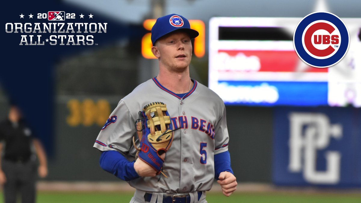 This year's #Cubs Organization All-Stars features an exciting blend of tools, including those of the system's top-ranked prospect Pete Crow-Armstrong. 📰: atmilb.com/3MYRX3A