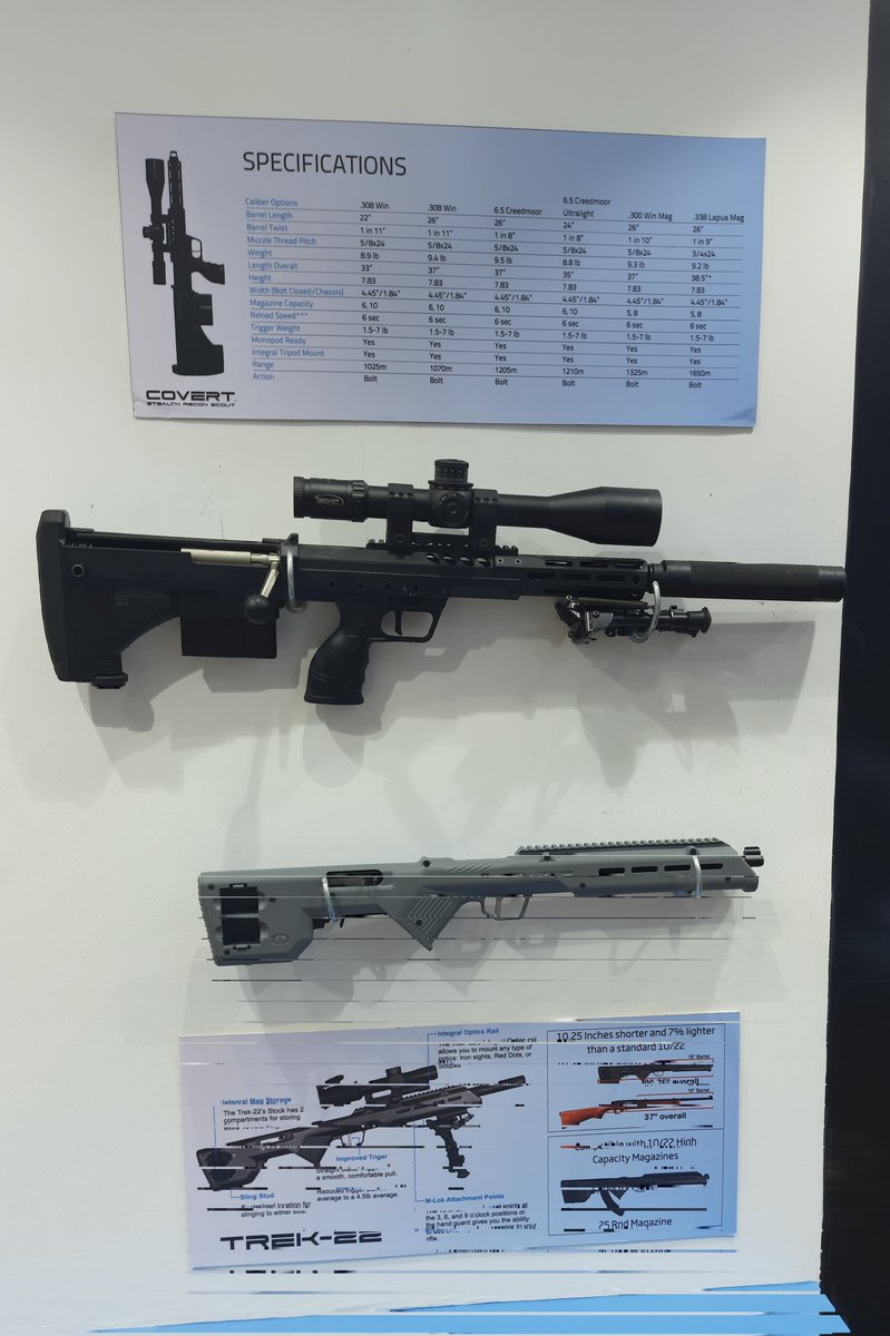 AdithyaKM_'s tweet image. Neco Desert Tech Defence at #DefExpo2022