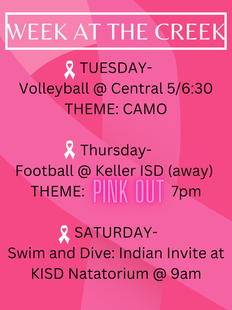 Pack the nest!!! #tcod