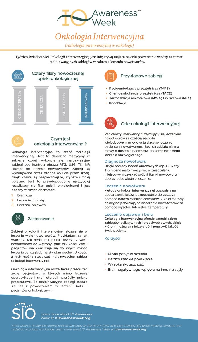 Onkologia interwencyjna to część radiologii interwencyjnej zajmująca się małoinwazyjnymi zabiegami w leczeniu nowotworów. Dzisiaj (24 października) zaczyna się międzynarodowy Tydzień Świadomości Onkologii Interwencyjnej. #ioawarenessweek #radiologiainterwencyjna #onkologia #SIO