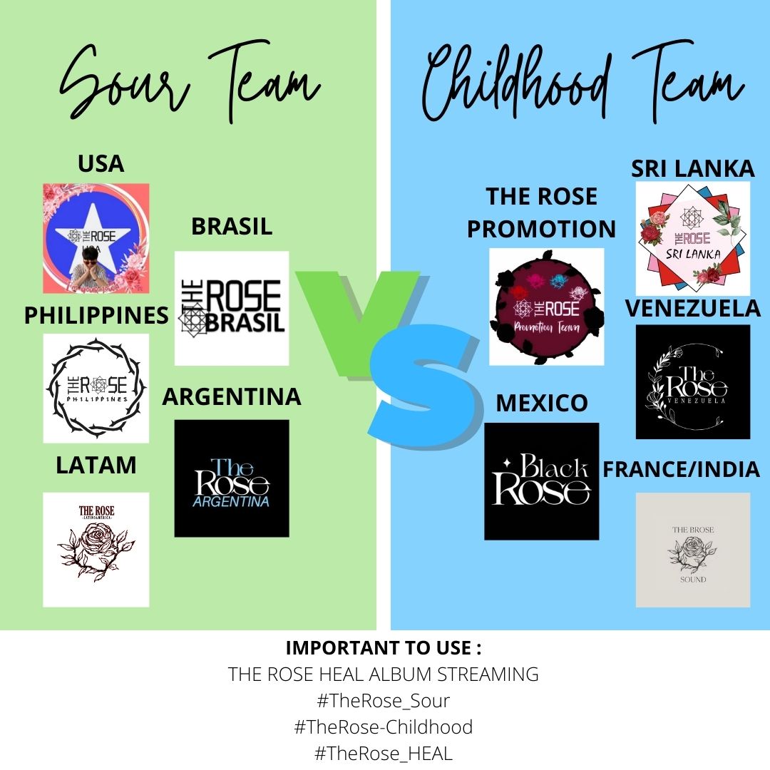 BL4CKROSESUNION's tweet photo. Dynamic 1.

 Q. Indicates the release date of the Like We Used To MV.

 Answer + your stream capture of the MV from your Team

 IMPORTANT TO USE 👇
 THE ROSE HEAL ALBUM STREAMING
 #TheRose_Childhood
 #TheRose_Sour
#TheRose_HEAL

[Your Teams will be under what fanbase you follow] https://t.co/g69kM2h23o
