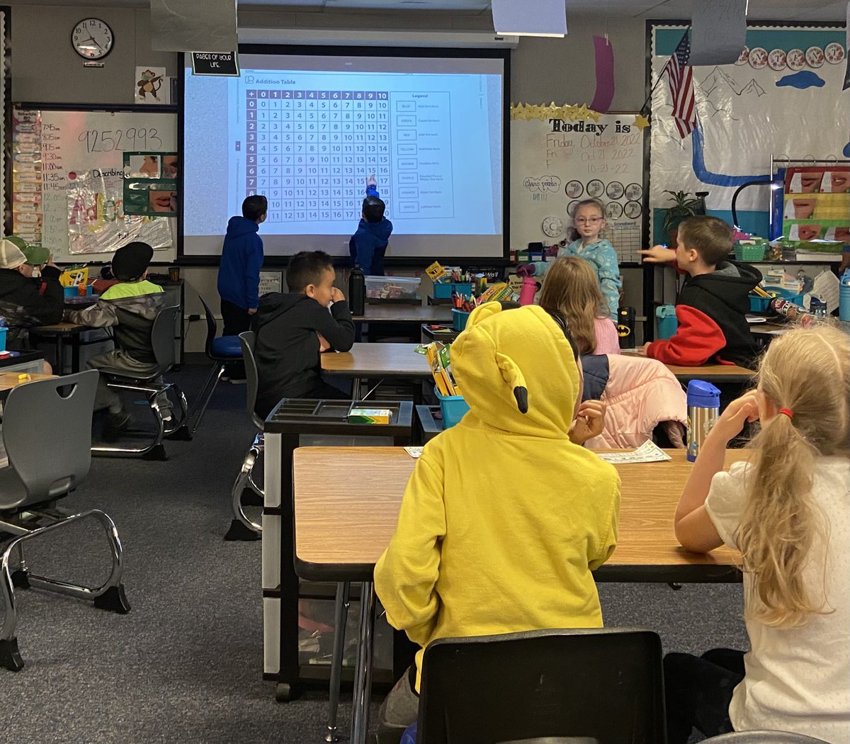 NPsoar's tweet photo. Patterns discovered in 2nd grade today! Encouraging kids to notice, wonder, and justify with evidence stretches their brain in the best way! https://t.co/bmZtSCTuDj