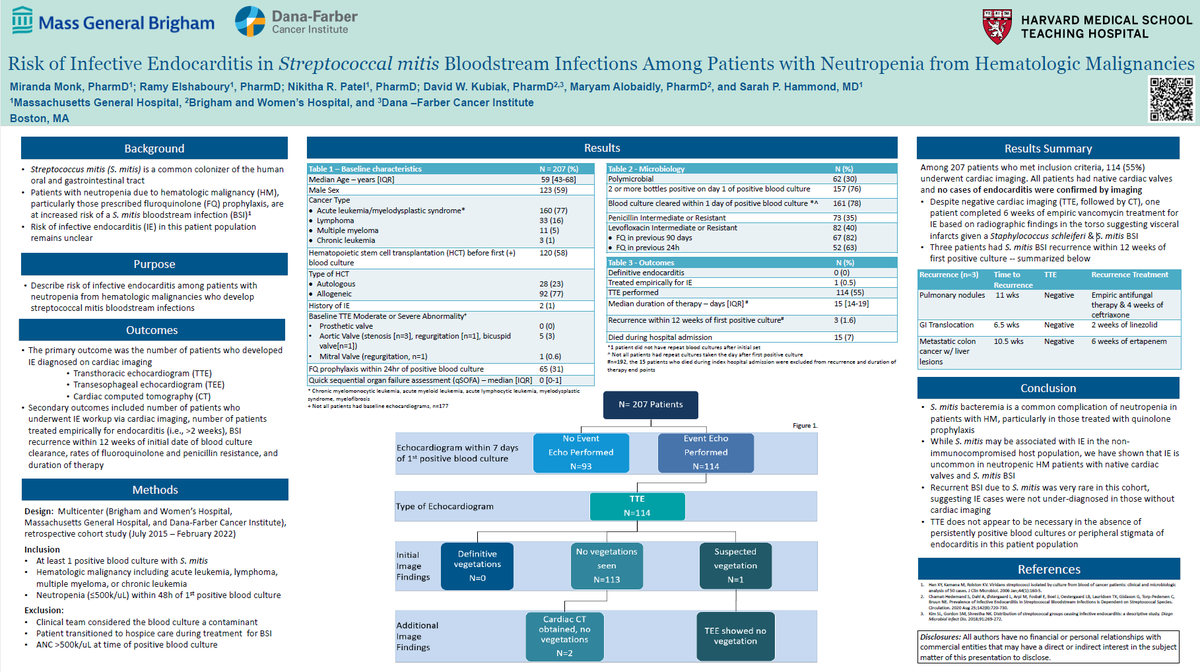 BrighamPharmacy's tweet photo. Congrats to @jeffpears0n and @davidwkubiak on their respective posters at #IDWeek22! 🦠👨‍💼🤩 #TwitteRx @IDWeek2022 https://t.co/kNKGQF0tCf