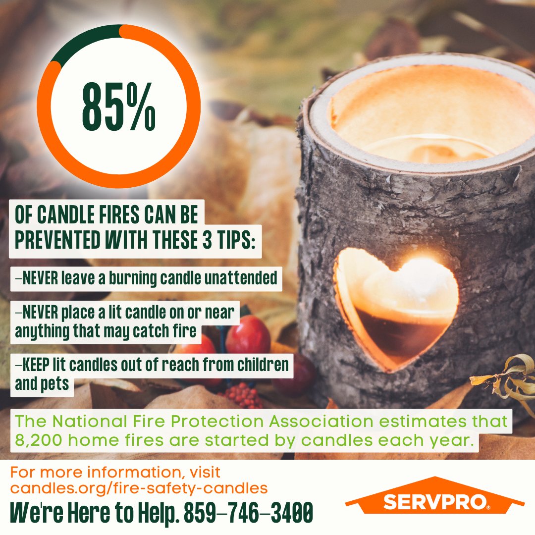 Your favorite Fall-scented candles could quickly become dangerous if not monitered or used cautiously. Did you know that an estimated 8,200 home fires are caused by candles each year?

Click here for more info: bddy.me/3TLGZk6