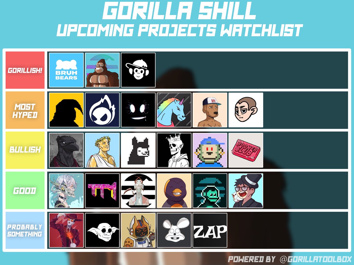 $APTOS Tierlist

Join our Discord if you need names and WL of these projects

Discord Access Code: TIERLIST (100 entries, FCFS)

Btw drop your $APTOS address below👀