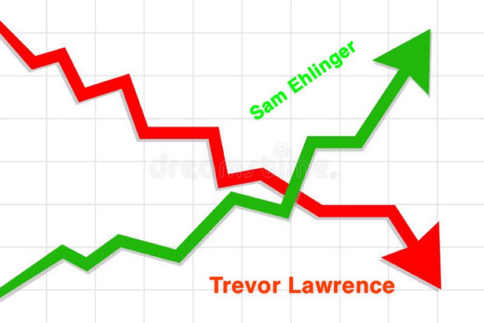 Billy 🏈 tweet media