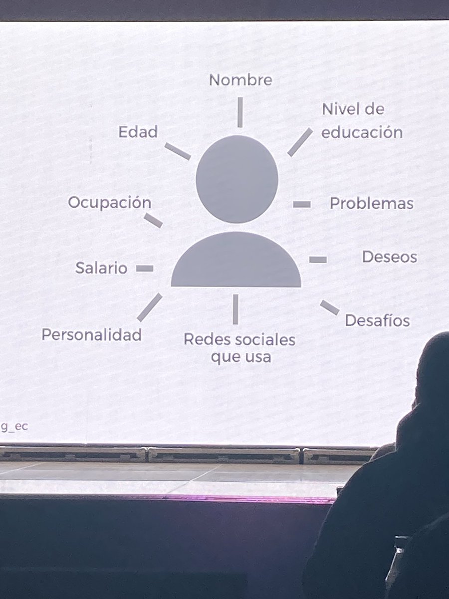 VINI2585's tweet photo. “Los 3 pilares para crecer y vender en Instagram” by Andy Alarcón de @alfa_marketing_ec en el Social Media Day 2022 en Quito #SMDayEc #SMDEc https://t.co/SXMvQByZoS