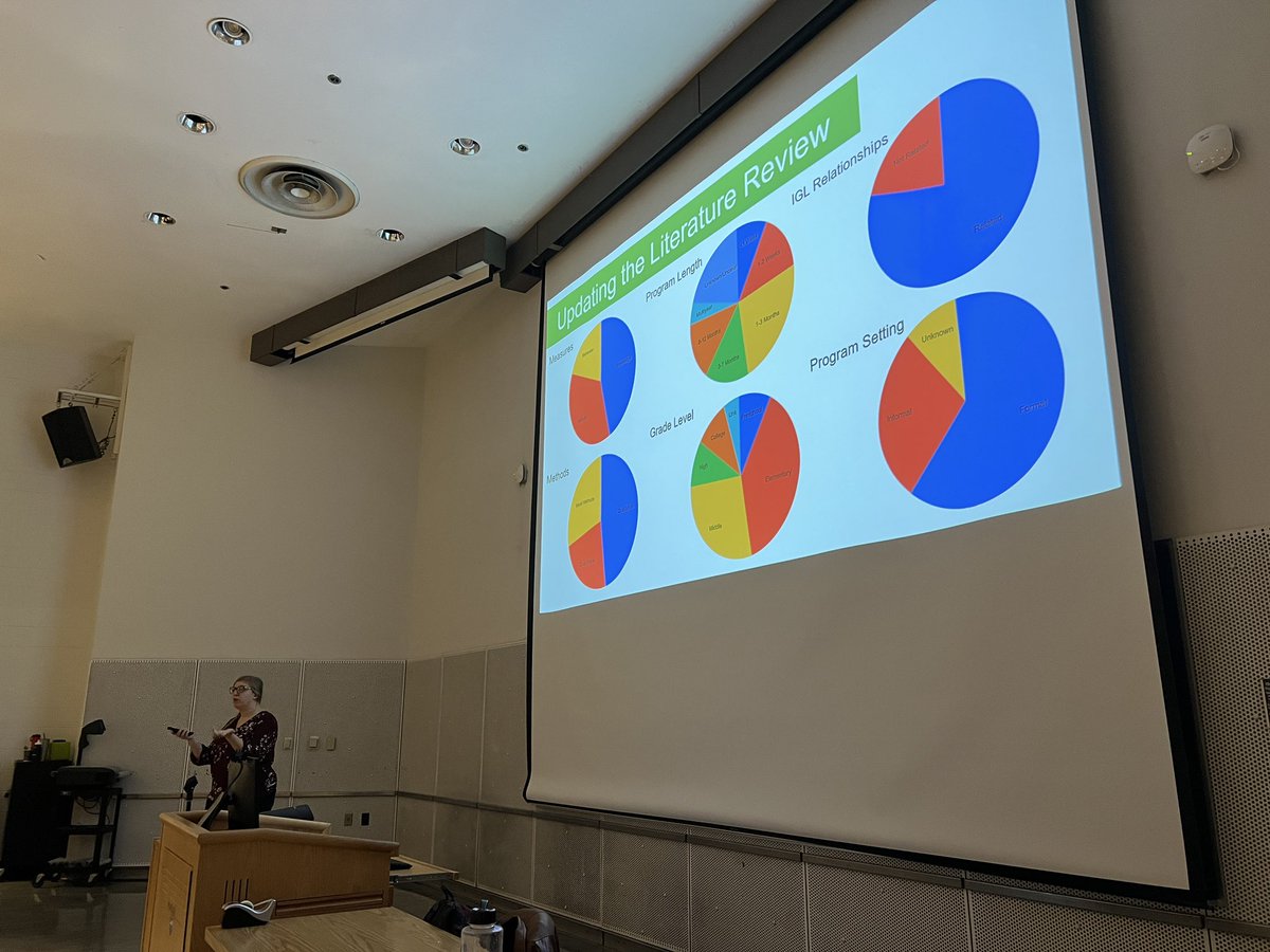 Dr. Danielle Lawson (@danielleflawson) on Twitter photo <a href="/AmyEldredge13/">Amy Eldredge</a> from <a href="/NatureConnLab/">Nature Connections Lab</a> leading a guest lecture in <a href="/PennStateRPTM/">PennStateRPTM</a> 120 today teaching about #intergenerationallearning
Give her a shout! This is her first guest lecture! <a href="/AmyEldredge13/">Amy Eldredge</a> from <a href="/NatureConnLab/">Nature Connections Lab</a> leading a guest lecture in <a href="/PennStateRPTM/">PennStateRPTM</a> 120 today teaching about #intergenerationallearning
Give her a shout! This is her first guest lecture!