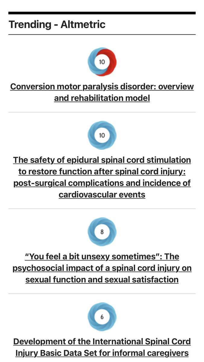 These #SpinalCord papers are trending at the moment ⬇️ You can read them on our website ➡️ nature.com/sc/ #ConversionMotorParalysisDisorder #EpiduralSpinalCordStimulation #SexualFunction #Caregivers