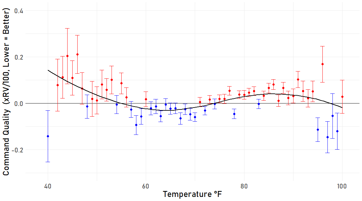 Cameron Grove tweet media