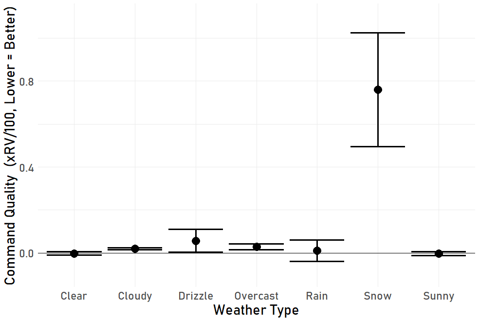 Cameron Grove tweet media