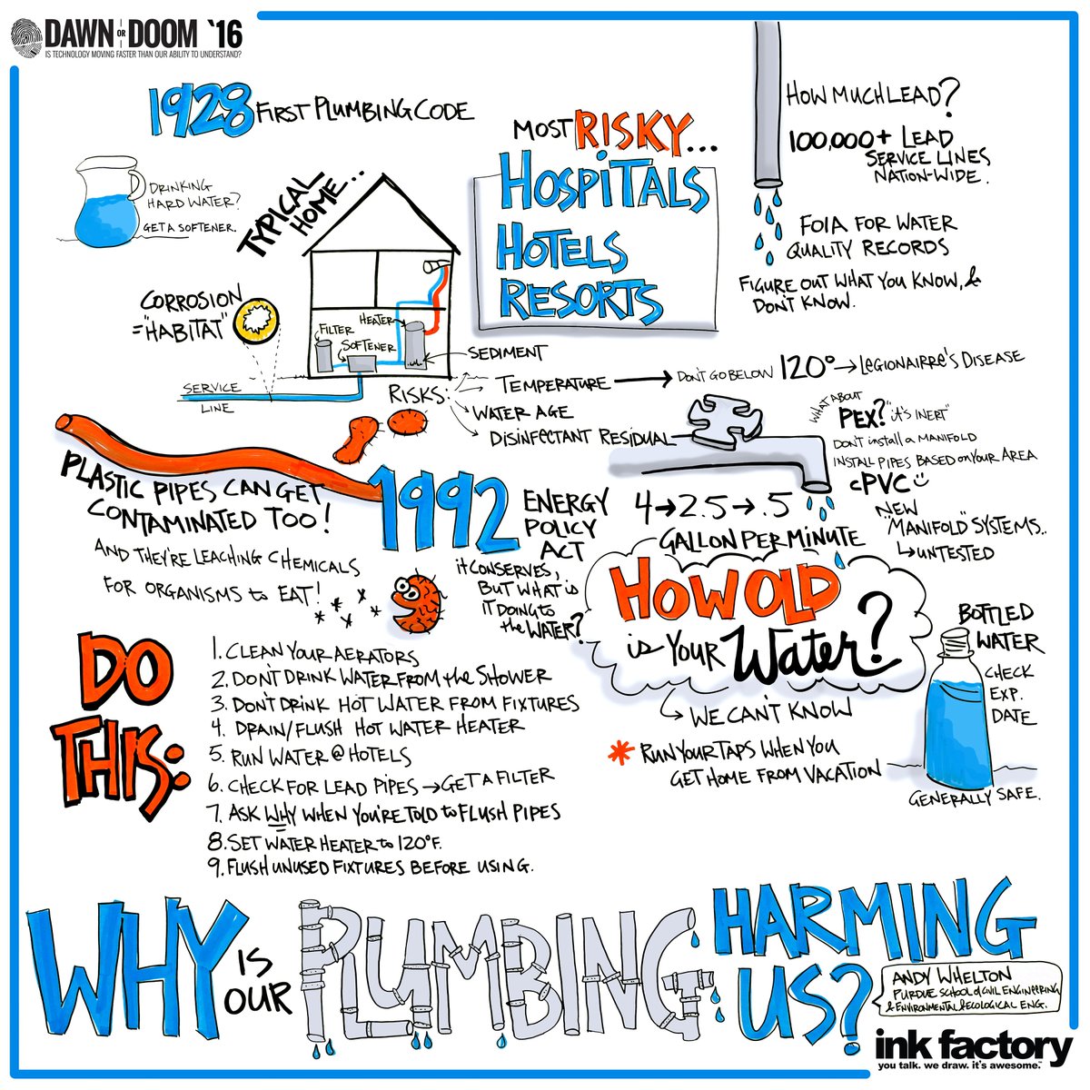 Andrew Whelton 🔥💧❄️🌪 tweet media