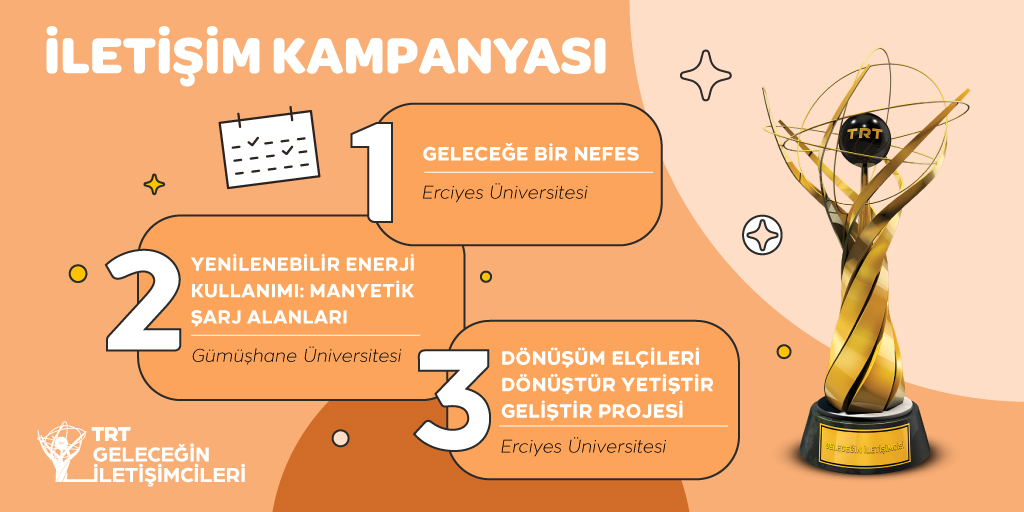 🏆TRT Geleceğin İletişimcileri Yarışması'nda Final Heyecanı! 🏅İletişim Kampanyası kategorisinde ödüller sahiplerini buldu. #trtgiy2022 #trtgeleceğiniletişimcileriyarışması #geleceğiniletişimcileri #yarışma #ödültöreni