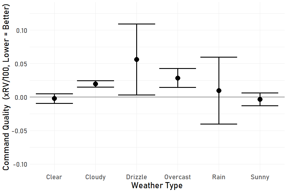 Cameron Grove tweet media