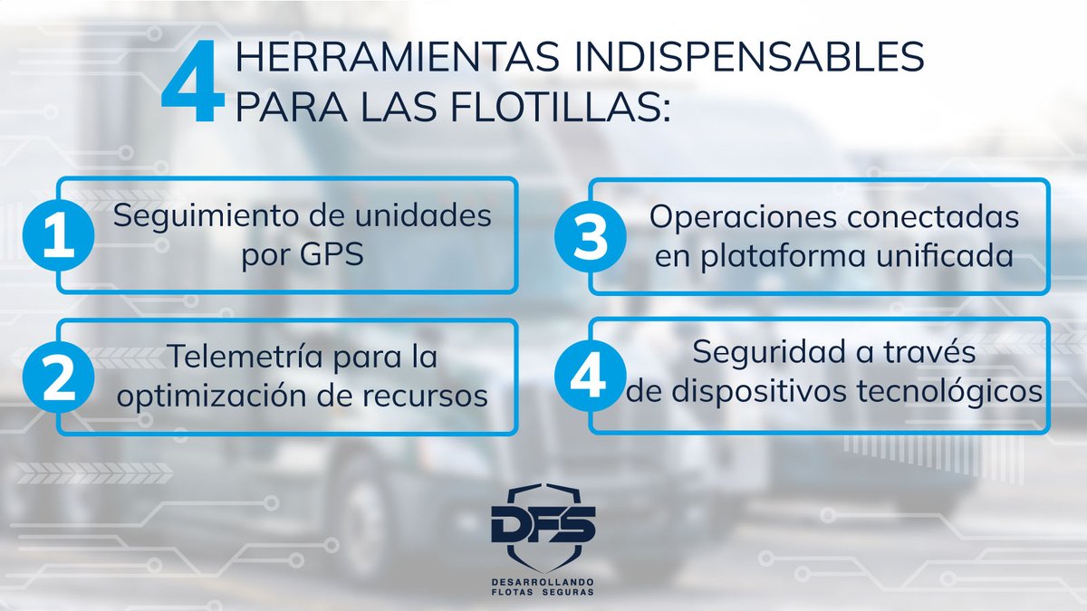 FlotasSeguras's tweet photo. #DFS te ofrece el mejor equipamiento tecnológico para tu flotilla 🚛 ❤️.

Conoce nuestros servicios 👉 https://t.co/EzjiEKTAjZ 
#Seguridad #Tecnología #FlotasSeguras #TransporteDeCarga #Telemetría #DFS #DashCams https://t.co/18cvFfmlNK